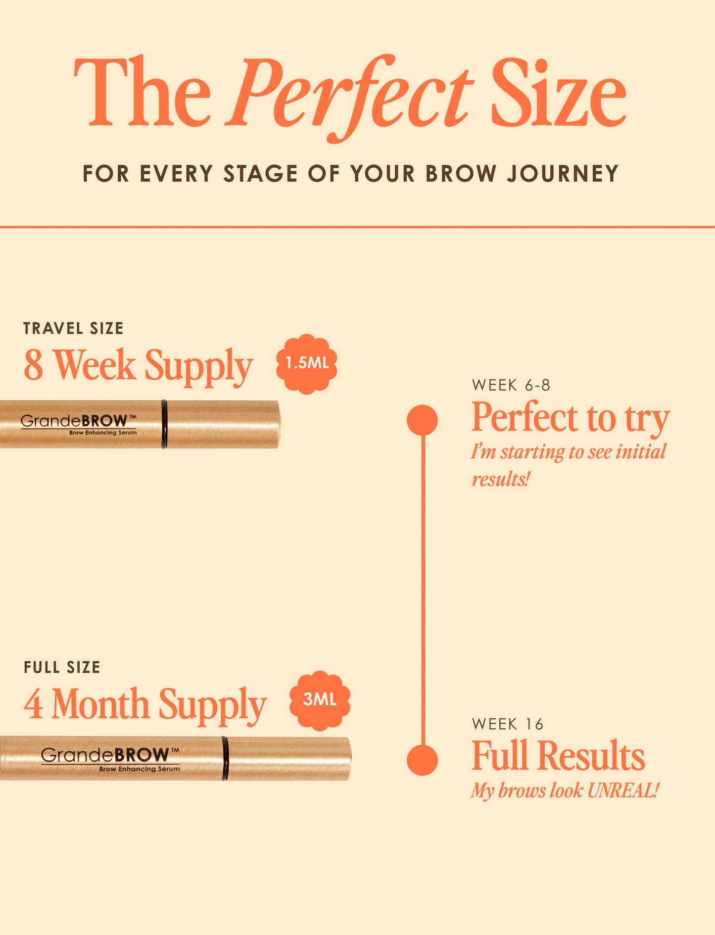 GrandeBROW Brow Enhancing Serum Net wt. (Poids Net)0.05 FL.OZ.|1.5 mL