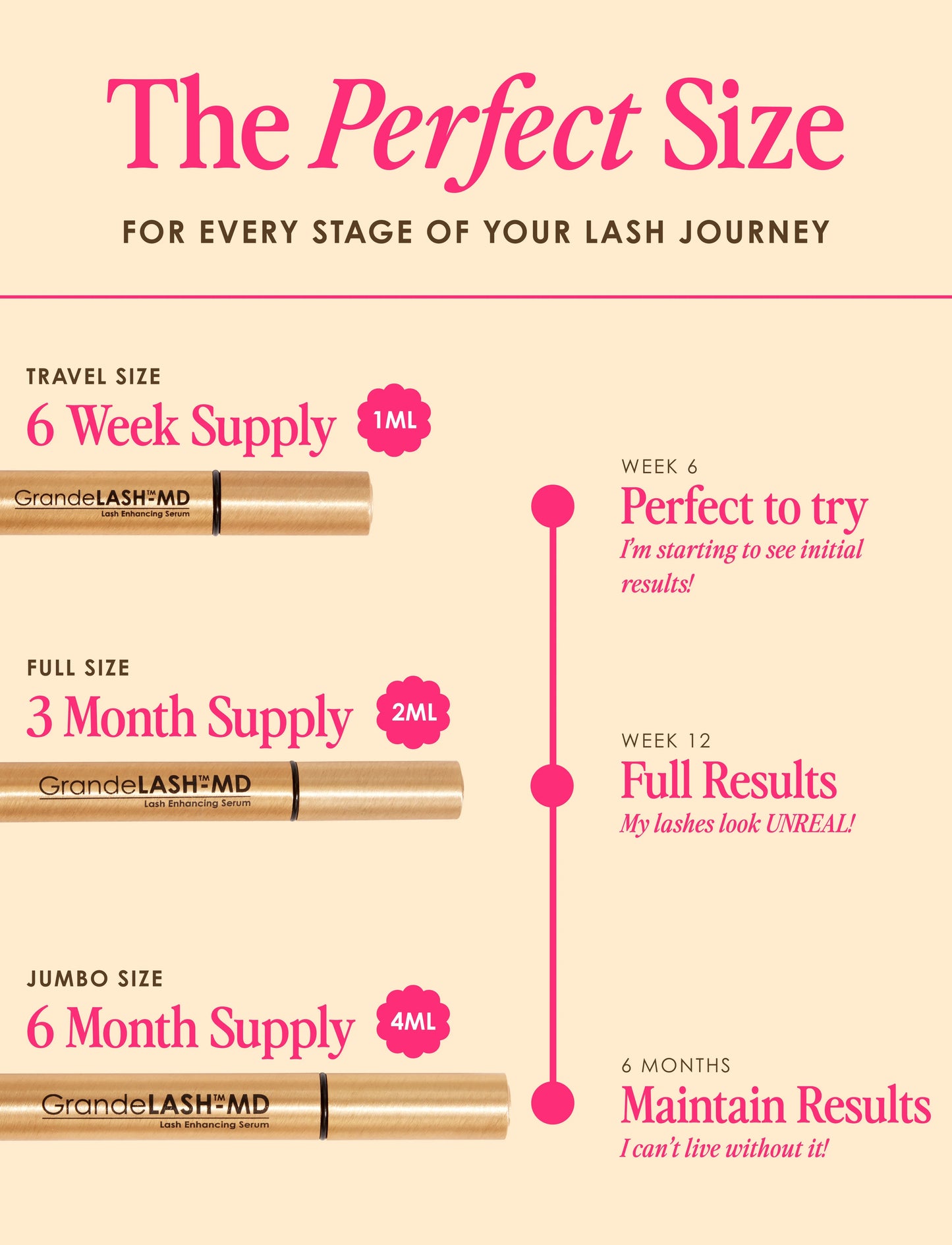 GrandeLASH-MD Lash Enhancing Serum Net Wt. (Poids Net)0.03 FL.OZ.|1 mL