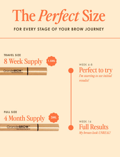 GrandeBROW Brow Enhancing Serum  Net wt. (Poids Net)0.05 FL.OZ.|1.5 mL